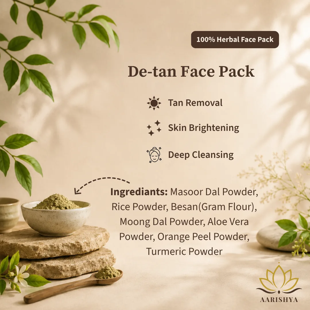 A ceramic bowl of pale green herbal powder on stacked stone slabs with a wooden spoon of powder, green leaves, a smooth stone and dried blossoms in a beige studio setting, with the title, benefit icons and a seven-item ingredient list overlaid.