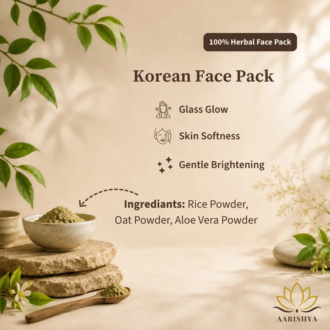 A ceramic bowl of pale green herbal powder on stacked stone slabs with a wooden spoon of powder, green leaves, a smooth stone and dried blossoms in a beige studio setting, with the title, benefit icons and a three-item ingredient list overlaid.