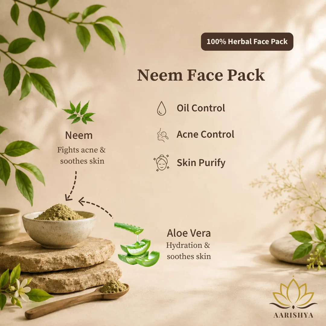 A ceramic bowl of pale green herbal powder on stacked stone slabs in a beige studio setting, with two cut-out photos labelled beside it — a sprig of neem leaves and sliced aloe vera leaf — each joined to the bowl by a dashed arrow.